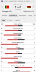 Screenshot_20210906-205045_FlashScore PT.jpg