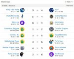 Jornada 7.jpg
