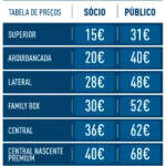 Últimos bilhetes para o FC Porto-Tondela: Dragão prepara casa cheia para mais uma noite à Porto