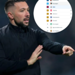 Farioli deixou obra no Ajax e cai por terra a tese do “ponto fraco” no treinador do FC Porto