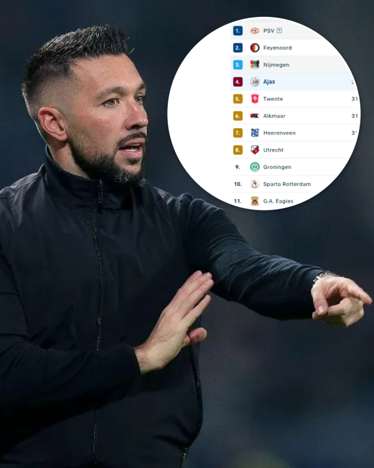 Farioli deixou obra no Ajax e cai por terra a tese do “ponto fraco” no treinador do FC Porto