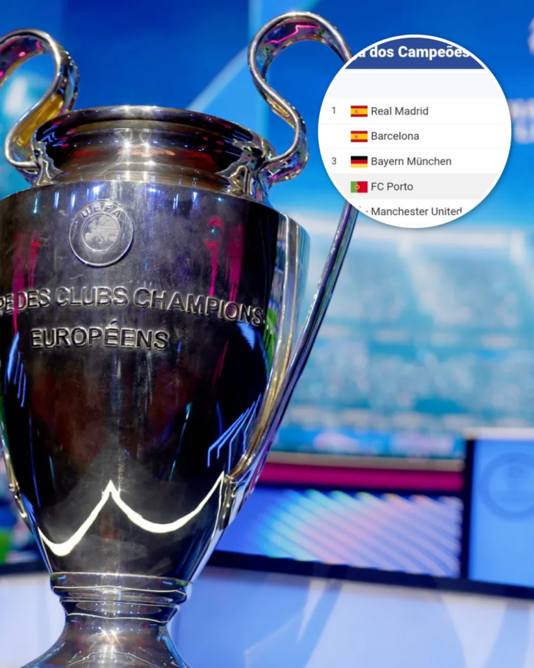FC Porto volta à Champions para a 28.ª vez e só Real, Barça e Bayern contam com mais participações